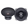 Mac Audio Performance X 13.2