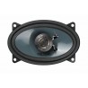 Mac Audio Mobil Street 915.2