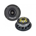 GZCF-200COAX