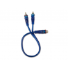 Cablu Caliber CL253