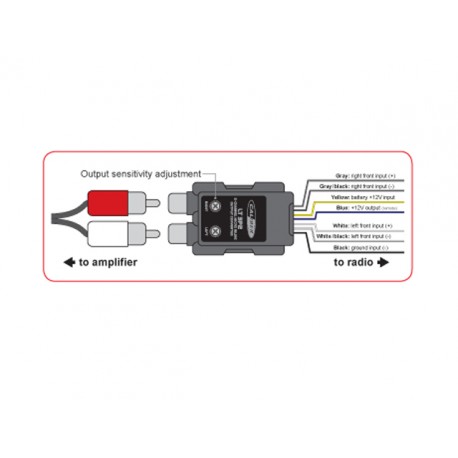 Caliber LT3P2 hi low activ