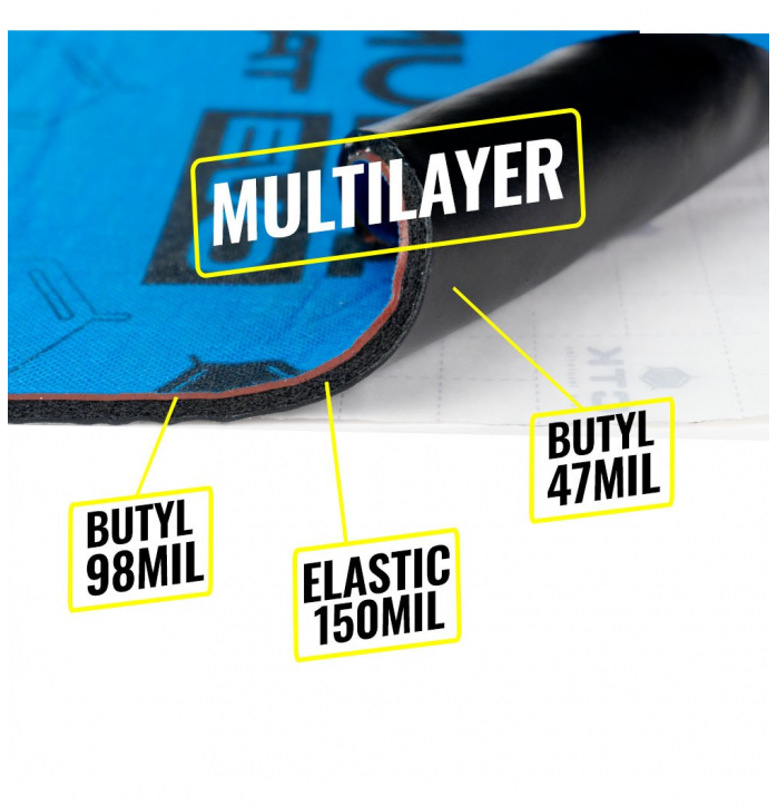 CTK Multimat Evo 7.5 Bulk multistrat