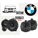 Pachet audio BMW Axton dinamic
