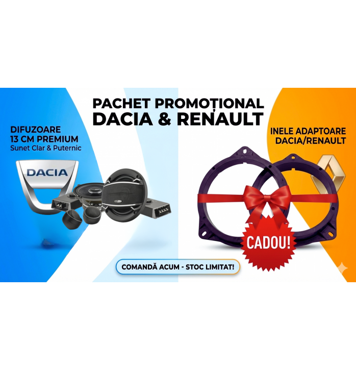Pachet difuzoare Dacia Logan 1 si 2